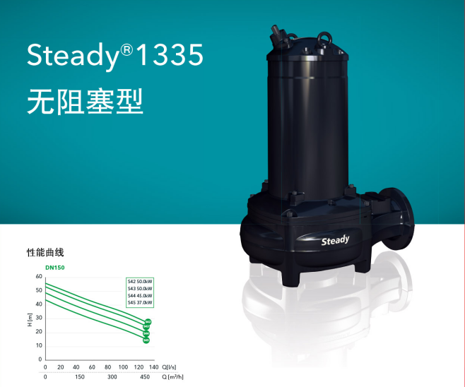 Steady潛水排污泵1335系列