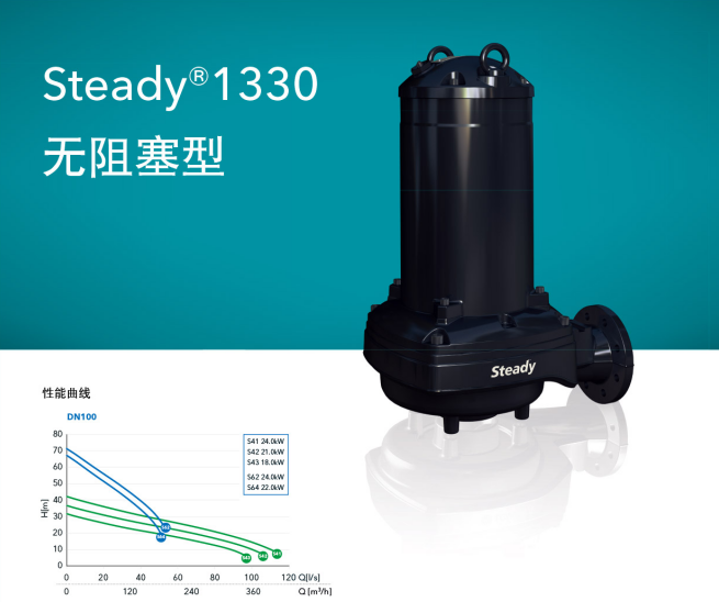 Steady潛水排污泵1330系列