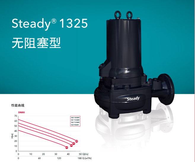 Steady潛水排污泵1325系列